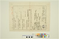 藏品(天花湖貓閣社潘家親族全員及重十)的圖片